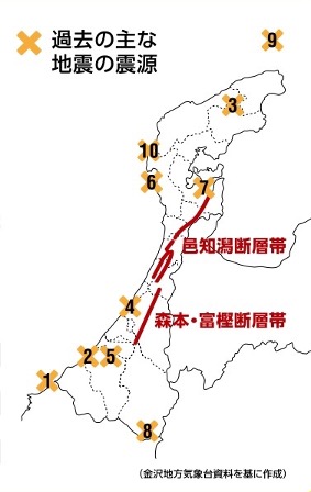 石川県の主な震源